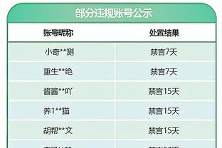 赫顿：豪门球队都有防守型中场而曼联没有，奥纳纳也需要队友帮忙